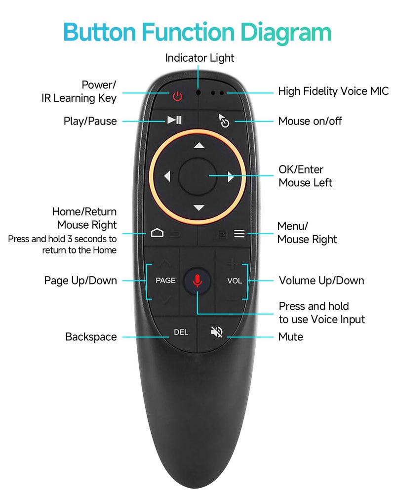 EASYTONE Air Mouse Remote Control, 2.4 GHz Wireless Voice Remote Control with IR Learning, Wireless Connection via USB Receiver Air Mouse for PC Android TV Box Laptop Projector Windows Android Mac OS - Image 3